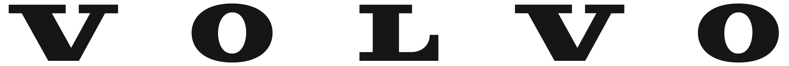 VOLVO CAR SAIGON - Nhà Phân Phối Ô Tô Volvo Chính Thức Tại Việt Nam